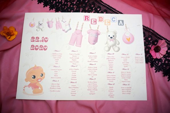 Liste asezare invitati model bebe si accesorii pentru bebelusi