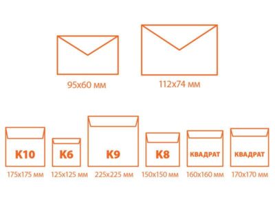 Dimensiunile plicurilor standard si atipice