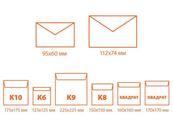 Dimensiunile plicurilor standard si atipice