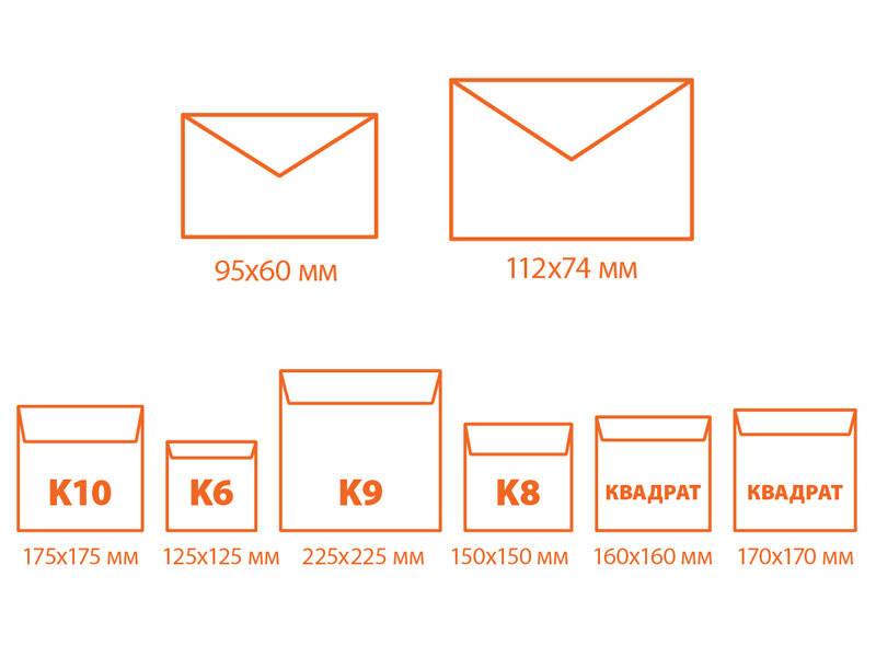 Dimensiunile plicurilor standard si atipice